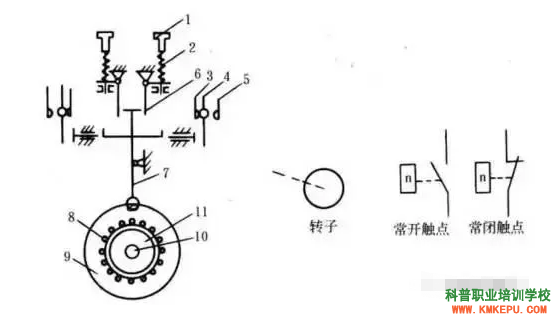 2020年云南省电工知识考试题-云南电工证考试报名