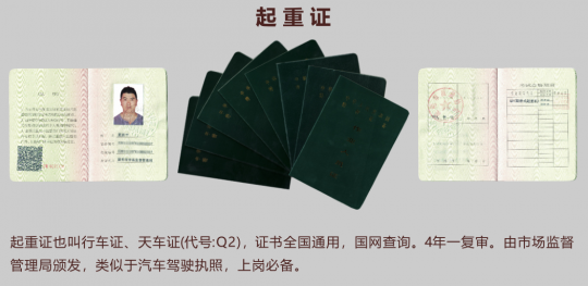 2022年3月11日云南省特种设备桥式及门式起重机司机证（代码：Q2)考试及培训通